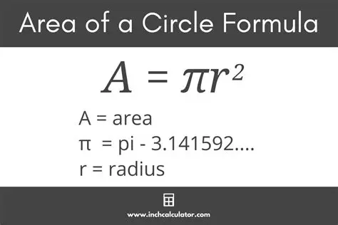 Formula for the Area of a Circle