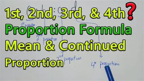 Formula for the Fourth Proportional