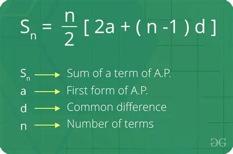Formula for the Sum of n Terms of an AP