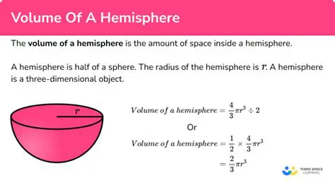 Formula for the Volume of a Hemisphere