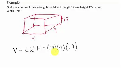 Formula for the Volume of a Rectangular Block