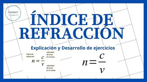 Formula para calcular el indice de refraccion
