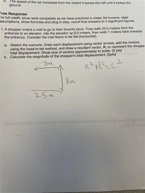 Formula to Solve the Problem