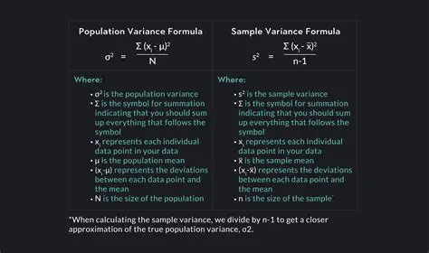 Formulas for Calculating Variance