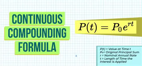 Formulas for Continuous Compounding