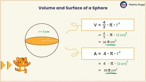Formulas for Volume and Surface Area of a Sphere