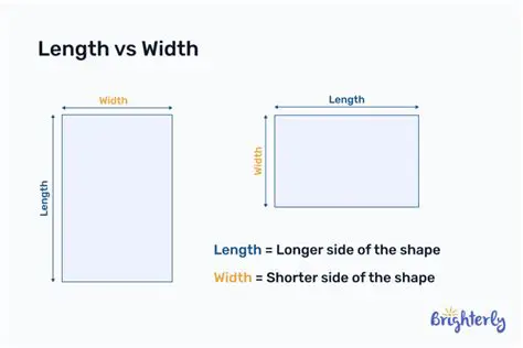Formulate the Relationship Between Length and Width