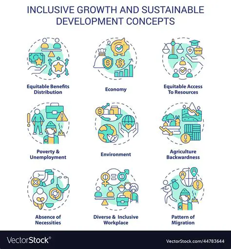 Formulating a More Inclusive and Sustainable Policy