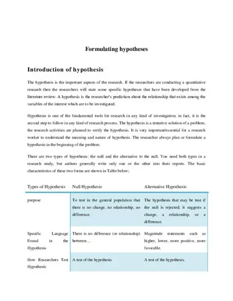 Formulating hypotheses that are too broad or too narrow