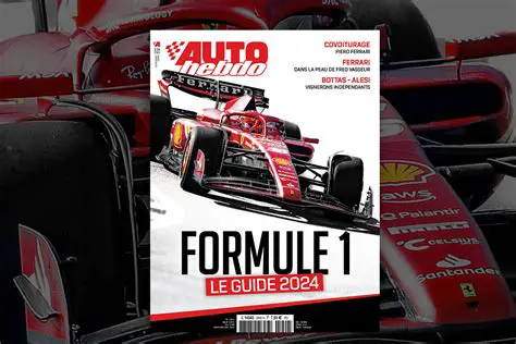 Formule 1 : Le Guide Ultime Pour Tout Savoir de la Saison Actuelle et des Prochaines