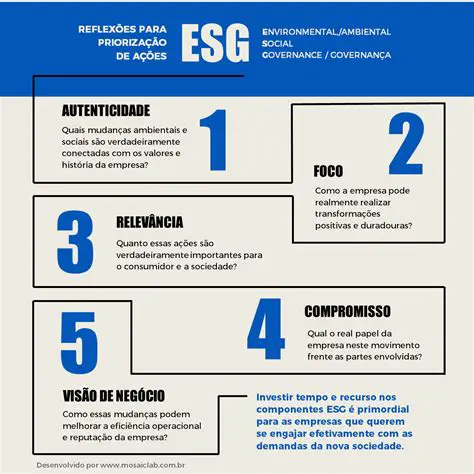 Fortalecimento do Engajamento