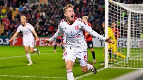 Fortuna Düsseldorf: A Deep Dive into the Rhinelander Football Club's History, Current Status, and Future Prospects