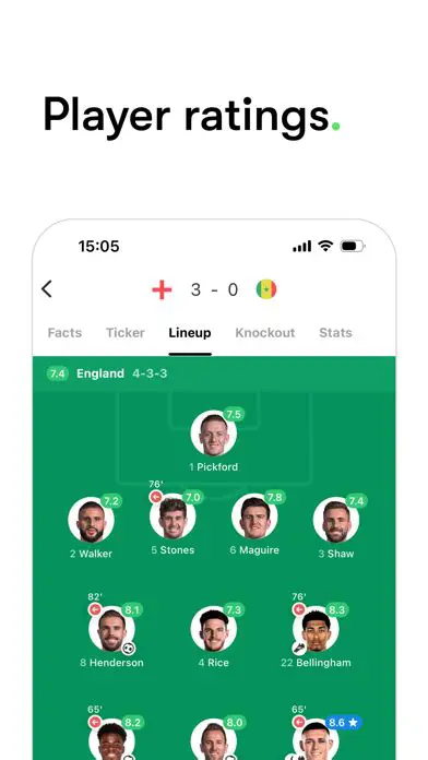 FotMob: A Fotball Fan's Ultimate Companion for Live Scores and Insights