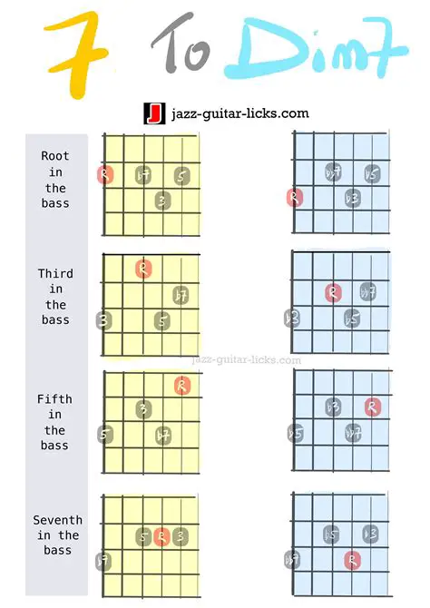 Four different ways to play