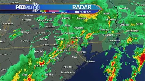 FOX 4 Live Radar: Tracking Weather Updates and Staying Ahead of the Storm