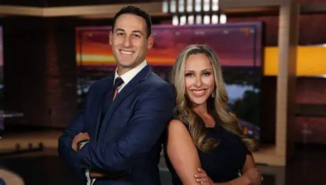 FOX 40 News Live: Your Ultimate Source for Real-Time Local and National Updates