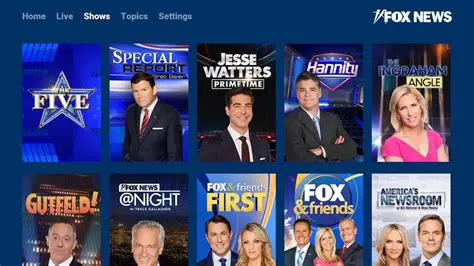 Unlocking Real-Time News: Your Guide to the Fox News Channel Live App