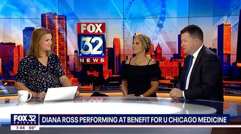 Fox News Chicago: Your Premier Source for Local Headlines and In-Depth Reporting