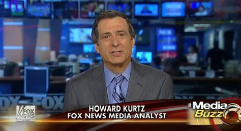 Fox News Media Buzz: Decoding the Latest Headlines and Industry Trends