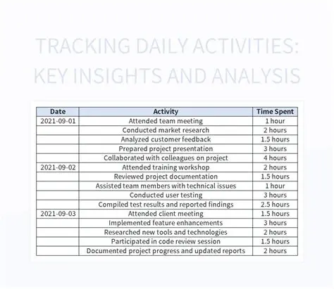 Unveiling the Fox News Text Message Phenomenon: Insights and Analysis