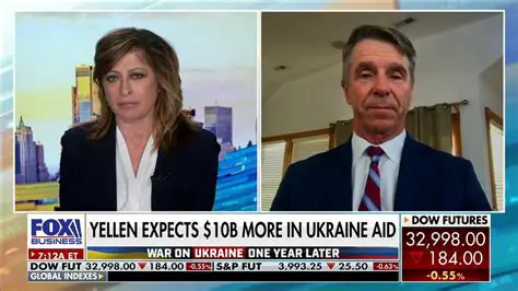 Fox News' Ukraine Aid Efforts: A Comprehensive Overview