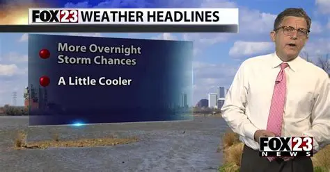 FOX23 Tulsa Live: Your Comprehensive Guide to Local News, Weather, and Community Events