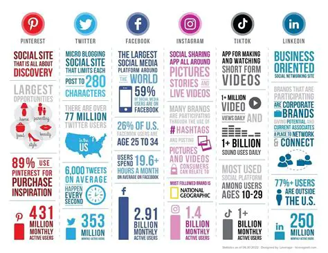 Foxcautzer Media: Unpacking the Future of Digital Content Creation and Distribution