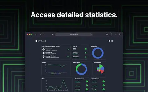 Free Test Analysis Software