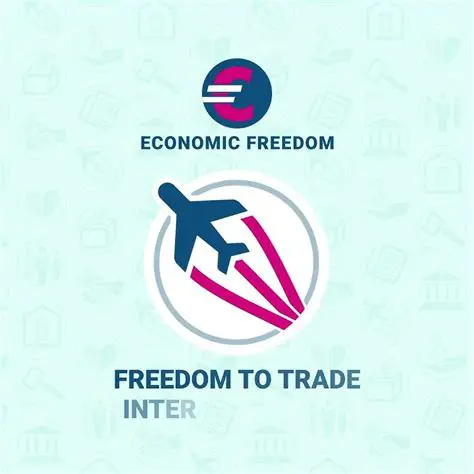 Freedom to trade internationally