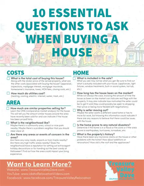 Frequently Asked Questions About Buying a House