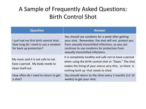 Frequently Asked Questions About Contraception