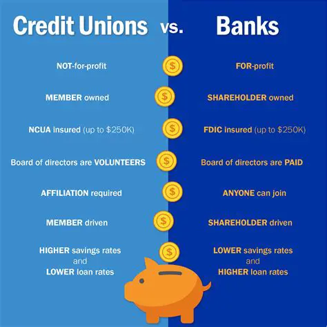 Frequently Asked Questions about Credit Unions and Banks