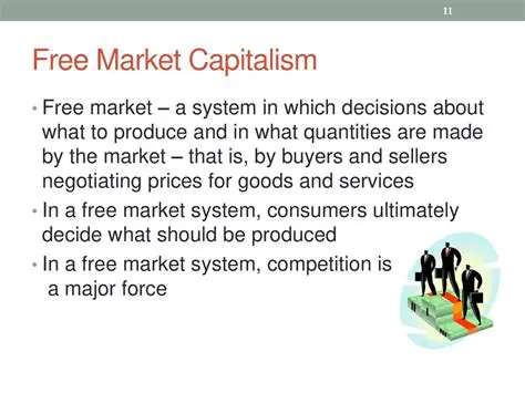 Frequently Asked Questions About Free Market Capitalism