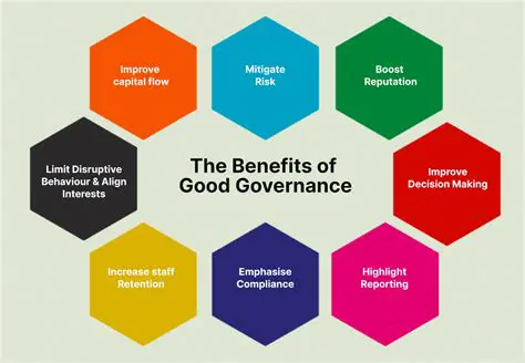 Frequently Asked Questions About Good Governance