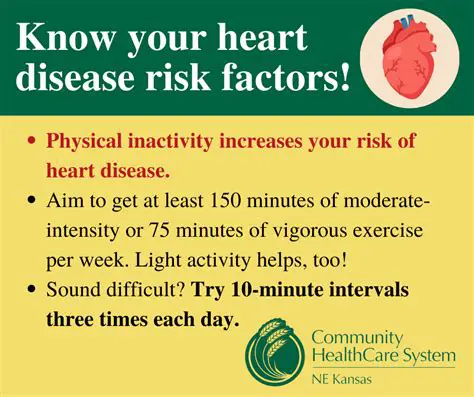 Frequently Asked Questions About Lifestyle Risk Factors for Cardiovascular Disease