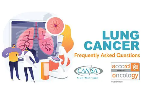 Frequently Asked Questions about Lung Cancer Patients in Adam Malik Hospital Medan in 2018
