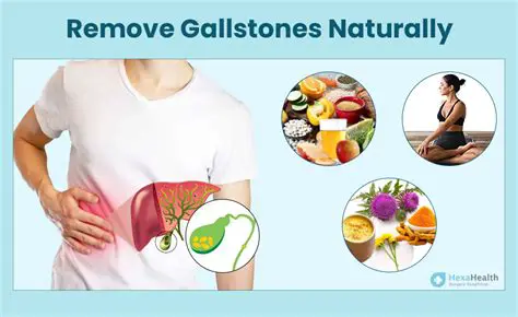Frequently Asked Questions about Medications Used to Treat Gallstones