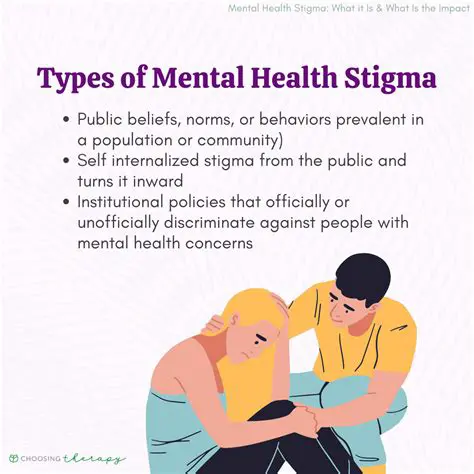Frequently Asked Questions About Mental Health Stigma