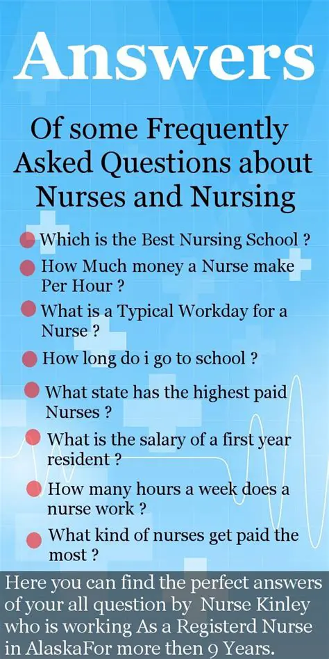 Frequently Asked Questions About Nursing Education