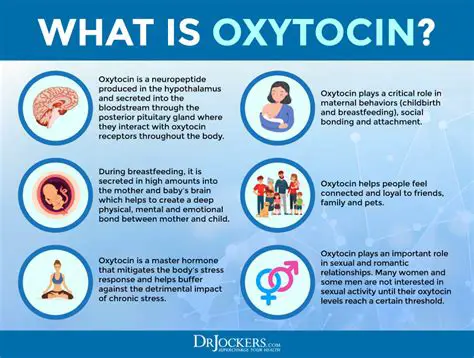 Frequently Asked Questions About Oxytocin and Labor