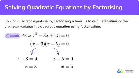 Frequently Asked Questions About Parabolas and Quadratic Equations