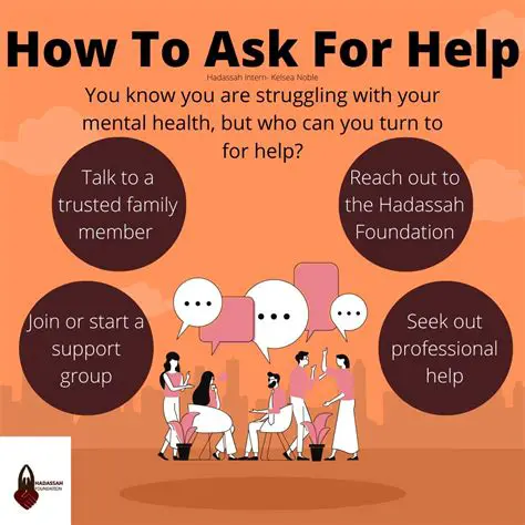 Frequently Asked Questions About Seeking Professional Help for Mental Health Issues