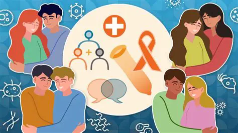 Frequently Asked Questions About Sex Education and STIs in US Schools