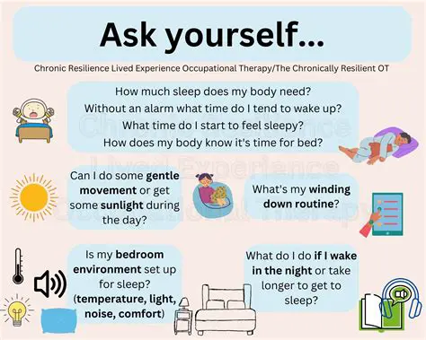 Frequently Asked Questions About Sleep Hygiene