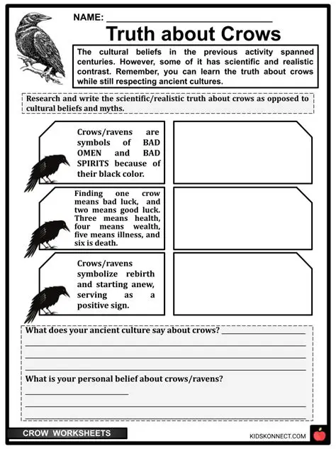 Frequently Asked Questions About the Crow Breastplate