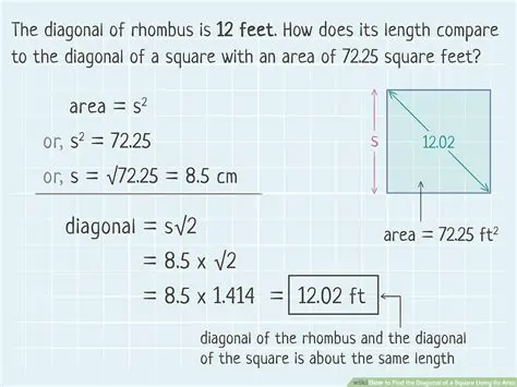 Frequently Asked Questions about the Diagonals of a Square