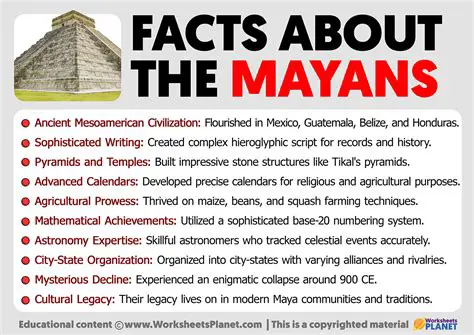 Frequently Asked Questions About the Mayan Civilization