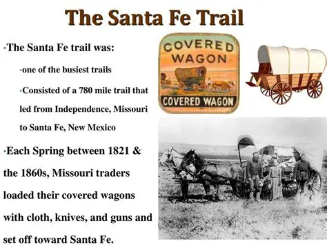 Frequently Asked Questions about the Santa Fe Trail