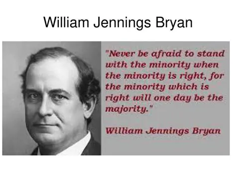 Frequently Asked Questions About William Jennings Bryan