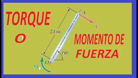 Fuerza y Momento de Fuerza